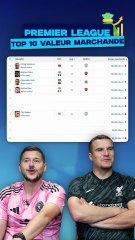 Les 10 Joueurs les plus CHERS de Premier League 😲