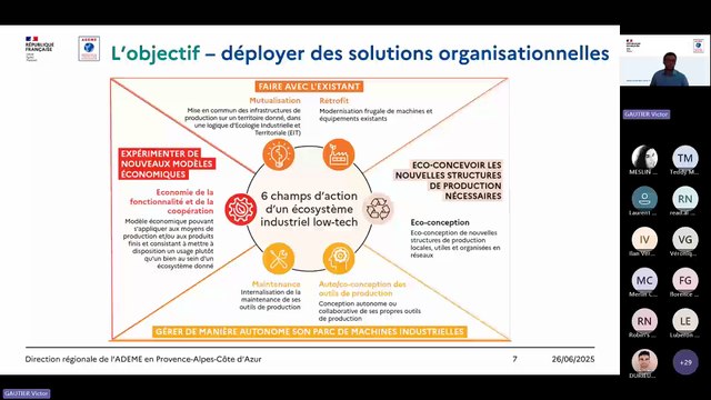 Décryptage 13 PACA : PME industrielles de PACA, découvrez le parcours Sobr'Industrie