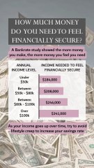 How Much Income Do You Need To Feel Financially Secure?