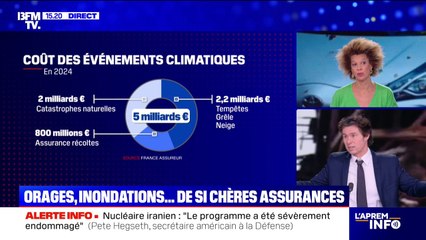 Orages: les démarches à faire pour se faire indemniser en cas de sinistre