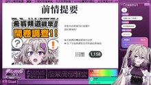 我調查了1000多位觀眾的私生活【希翁／Chion】 [NqmYpWuw0L8]