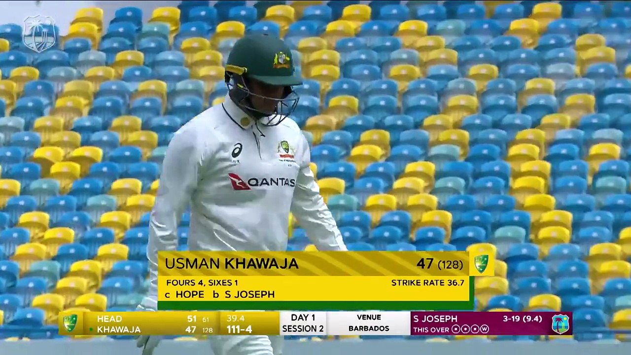 14 Wickets Fall On Day 1 - Highlights - West Indies v Australia - 1st Test Day 1