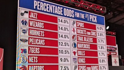 Highlights of NBA Draft: Key Trades and Player Moves