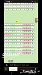 Lo pensé lo hice y lo experimenté.