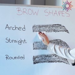 Understanding brow shapes and what suits you 💯