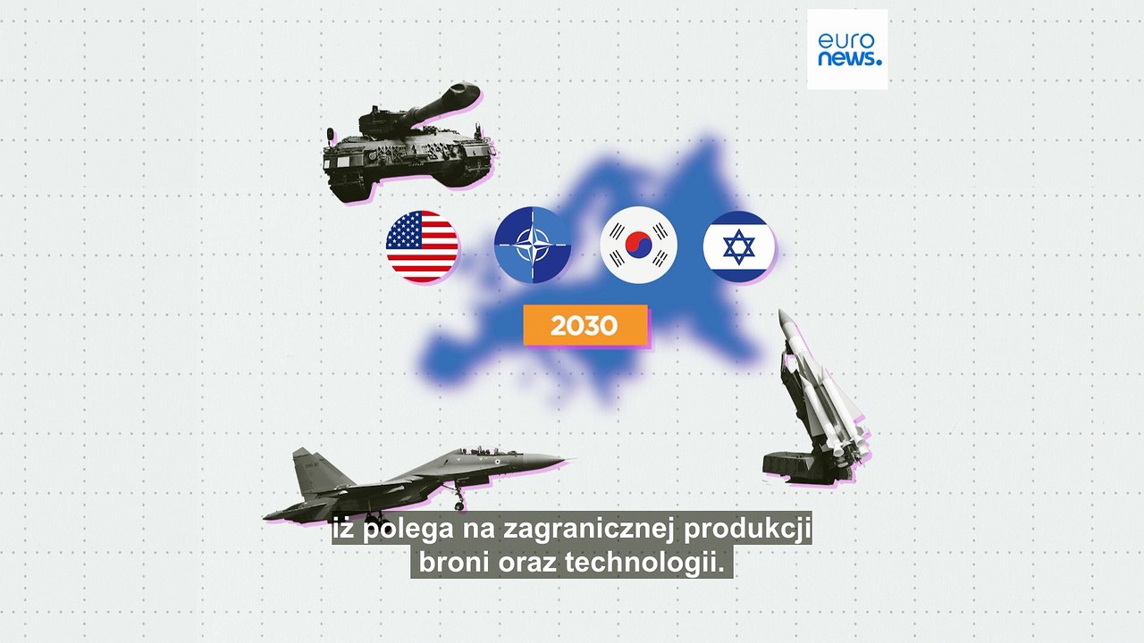 Europa pozostanie zależna od zagranicznej broni do 2030 r., ostrzega raport
