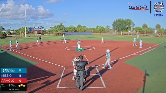 Blue Easton - Space Coast World Series (2025) Wed, Jun 25, 2025 7:40 AM to 10:40 PM