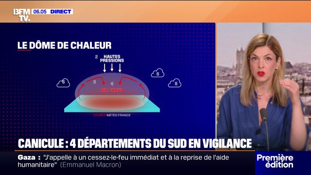 Canicule: comment fonctionne le dôme chaleur, responsable de ces températures élevées qui continuent d'augmenter?