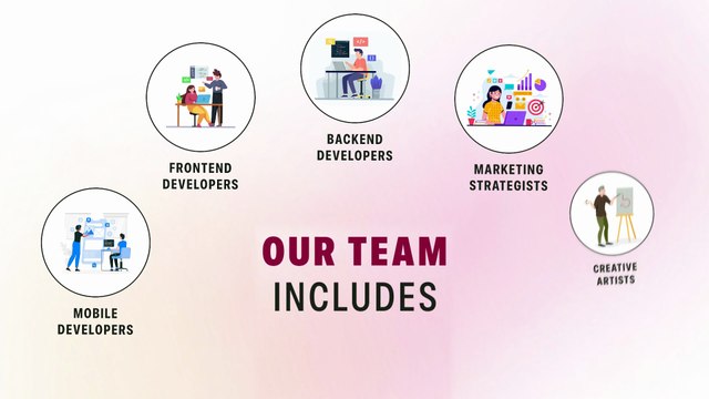 Custom AI Software Solutions for 2025 | Kukami Technology | AI for Small Business Growth