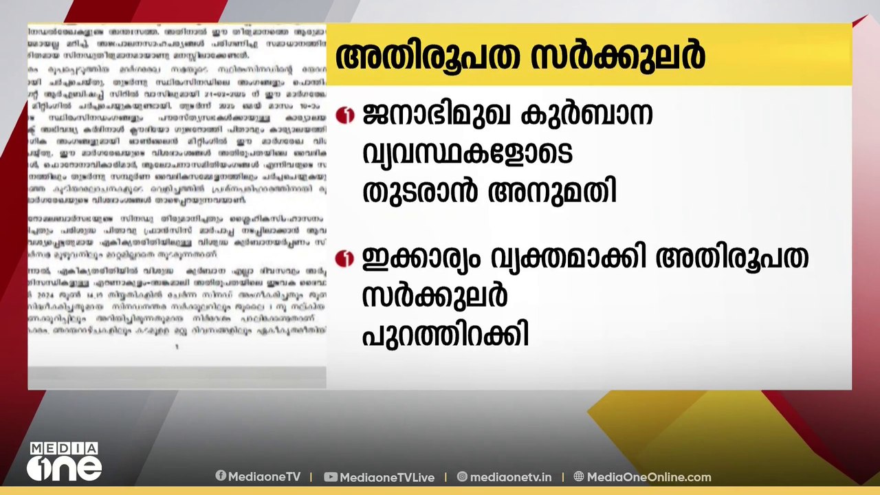 സിറോ മലബാർ സഭ എറണാകുളം-അങ്കമാലി അതിരൂപതയിൽ ജനാഭ...