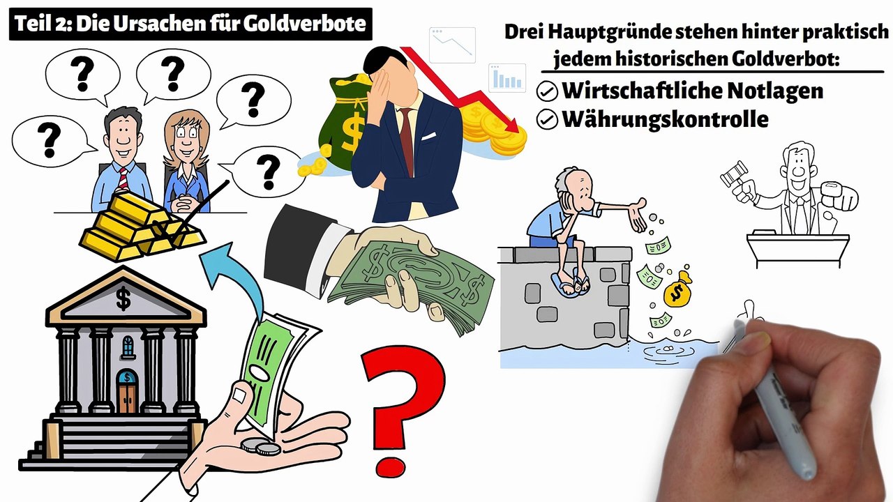 VORSICHT‼ Das Nächste GOLDVERBOT wird kommen😨 SO schützt du dich!