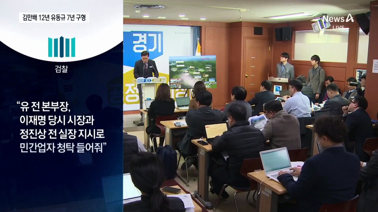 검찰, 김만배 12년·정영학 10년·유동규 7년 구형