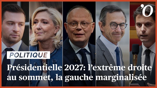 Présidentielle 2027: l’extrême droite au sommet, la gauche marginalisée