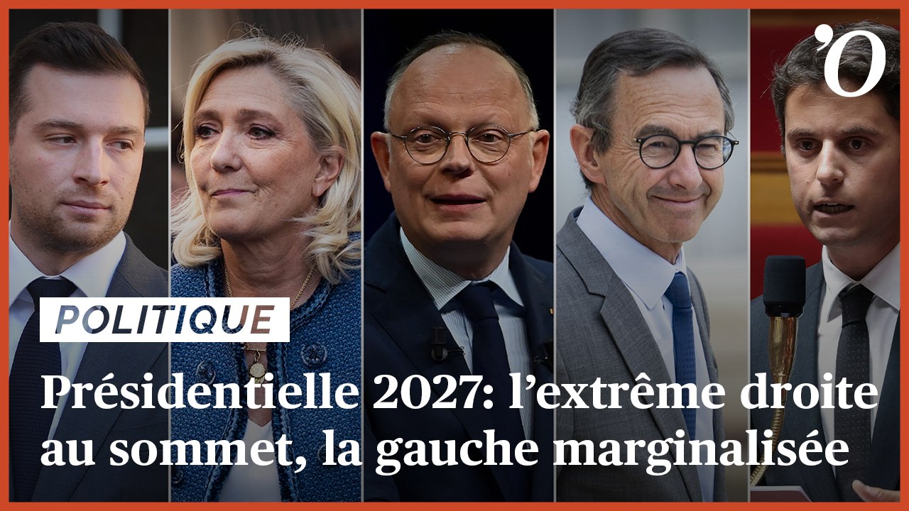 Présidentielle 2027: l’extrême droite au sommet, la gauche marginalisée