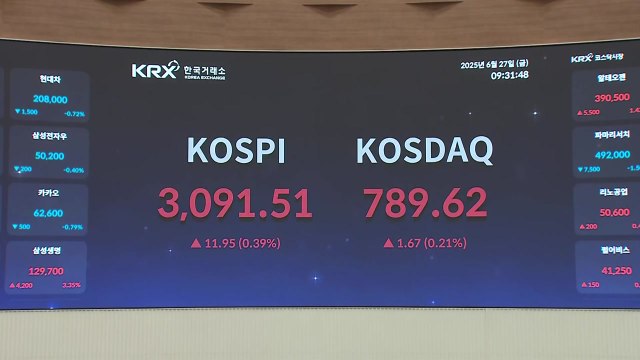 코스피, 연이틀 소폭 하락...3,050대로 거래 마감 / YTN