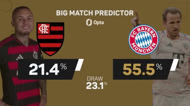 FOOTBALL: FIFA Club World Cup: Flamengo v Bayern - Big Match Predictor