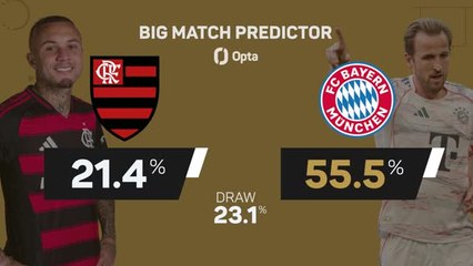 FOOTBALL: FIFA Club World Cup: Flamengo v Bayern - Big Match Predictor