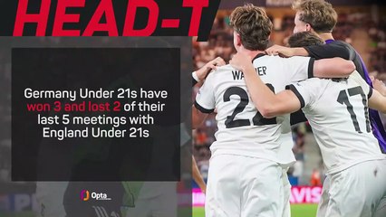England Under 21s v Germany Under 21s - Big Match Predictor