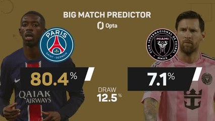 PSG - Inter Miami - Big Match Predictor