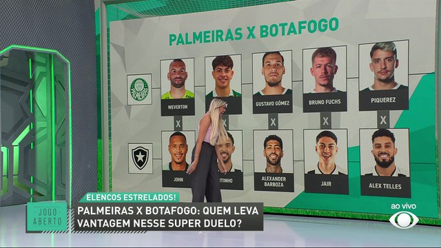 Mano a Mano Palmeiras x Botafogo: Jogo Aberto elege os melhores jogadores do confronto