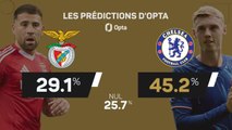 Cdm des clubs - chelsea vs. psg, les prédictions d opta