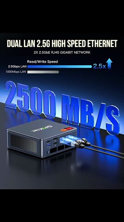 GMKtec M7 Mini Gaming PC – Ryzen 7 PRO 6850H, 16GB DDR5, 512GB SSD, Dual NIC, USB4, HDMI 2.1#minipc