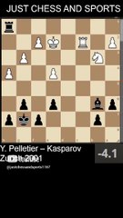 Garry Kasparov defeats Pelletier with a skewer (2001)