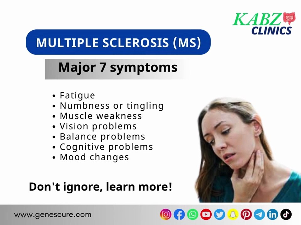 Multiple Sclerosis (MS): Causes, Early Signs, Treatment Options