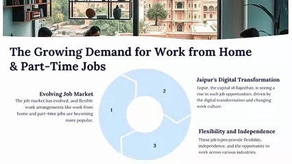 Best Work from Home Jobs in Jaipur for freshers