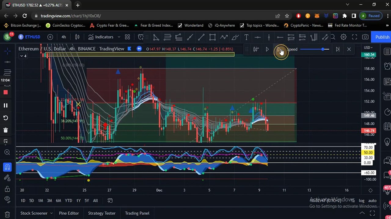Крипто техничка анализа Напреден курс 39. Market cipher Пробно тргување