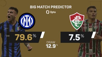 FOOTBALL: FIFA Club World Cup: Inter v Fluminense - Big Match Predictor