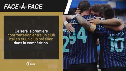 CdM des clubs - Inter vs. Fluminense, les prédictions d'Opta
