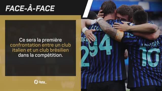 CdM des clubs - Inter vs. Fluminense, les prédictions d'Opta
