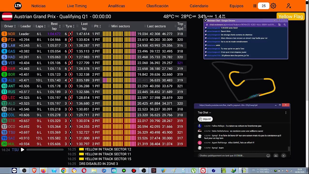 F1 2025 Austrian Grand Prix d'Autriche - Qualifying - Qualifs - STREAMING FR HD