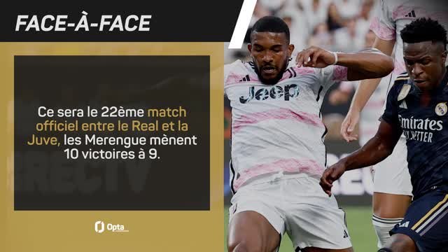 Real Madrid vs. Juventus, les prédictions d'Opta