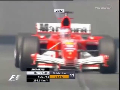 F1 – Rubens Barrichello (Ferrari V10) lap in practice – Australia 2005