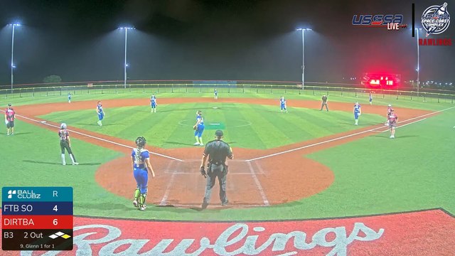 Red Rawlings - Space Coast World Series (2025) Fri, Jun 27, 2025 10:41 PM to 11:30 PM