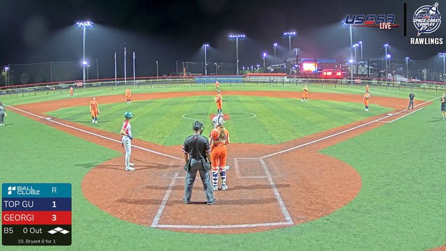 White Rawlings - Space Coast World Series (2025) Fri, Jun 27, 2025 10:41 PM to 11:30 PM