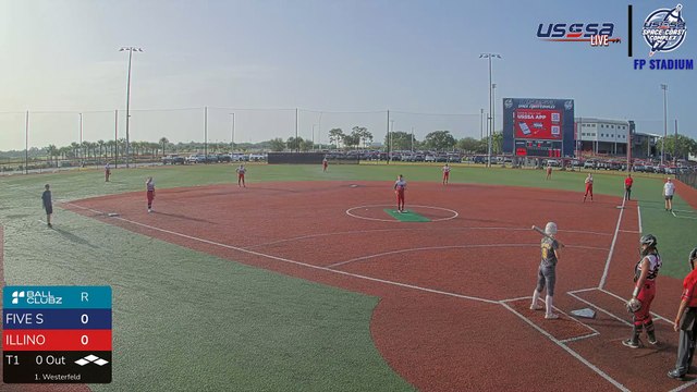 FP Stadium Multi-Camera - Space Coast World Series (2025) Sat, Jun 28, 2025 7:40 AM to 4:00 PM