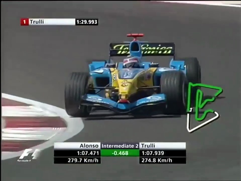F1 – Fernando Alonso (Renault V10) lap in qualifying – Bahrain 2005