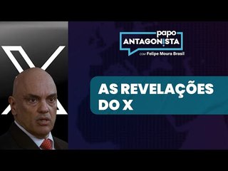 Novas provas do autoritarismo de Moraes