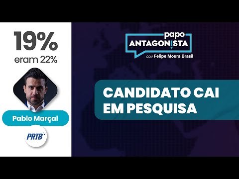 Datafolha ou Marçal: quem está certo?