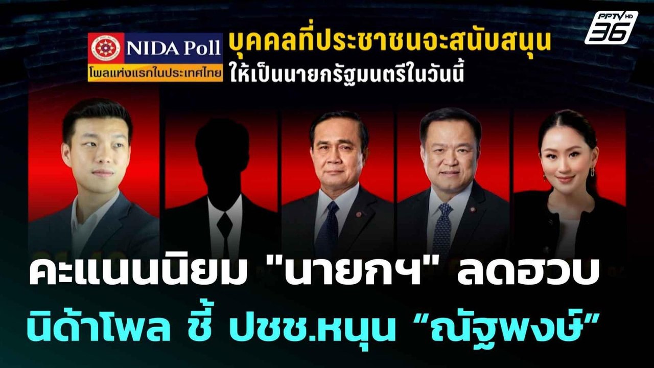 คะแนนนิยม "นายกฯ" ลดฮวบ นิด้าโพล ชี้ ปชช.หนุน “...