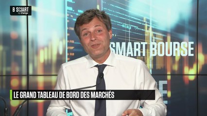 SMART BOURSE - Le grand tableau de bord des marchés