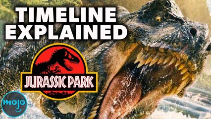 The Jurassic Park Timeline Explained