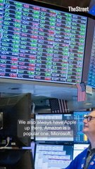 The top stocks in retail investors' portfolios right now