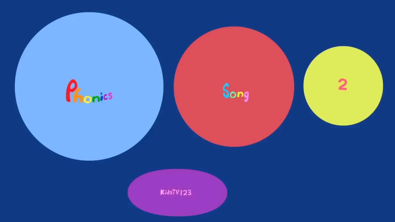 PHONICS SONG
