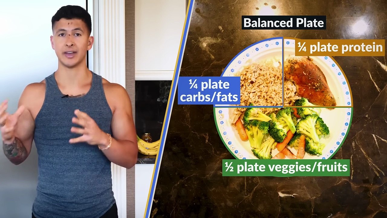 The #1 Diet to Lose Fat (FOR GOOD!)