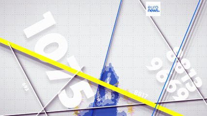 Which EU country pays the most and the least for food, drinks and tobacco?