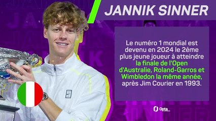 Wimbledon - Alcaraz, Sinner, Djokovic & Draper : un carré d'as sur le gazon anglais
